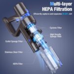 Cordless Vacuum Cleaner, 550W 45KPA 50Min Vacuum Cleaners for Dwelling, Se... - Image 6