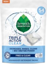 Seventh Era Triple Motion Clear Computerized Dishwasher Detergent ... - Image 2
