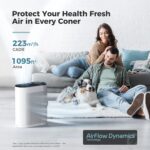 AROEVE Air Purifiers for House Massive Room As much as 1095 Sq.Ft Protection wit... - Image 3