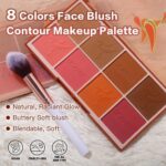 8 Colours Face Matte Blush Palette Shading Blusher - Buildable Facial C... - Image 3