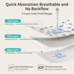 Moveable Child Diaper Altering Pad Foam Contoured Altering Desk Pad wi... - Image 3