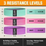 Material Resistance Bands for Working Out - Train Bands for Ladies and... - Image 4