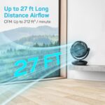 DR.PREPARE Fan for Bed room, Small Desk Air Circulator Fan, 70° Auto-Os... - Image 4