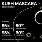 Milk Make-up KUSH Mascara – Volumizing Mascara for Thicker, Fuller, Hig... - Image 4