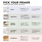 COVER FX Gripping Make-up Primer - 1 Fl Oz - Skilled Excessive-Performa... - Image 8