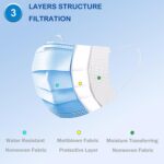 Borje Blue Disposable Face Masks 100 Pcs Blue Face Masks 3 Ply Protecti... - Image 3