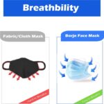 Borje Blue Disposable Face Masks 100 Pcs Blue Face Masks 3 Ply Protecti... - Image 6