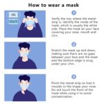 Borje Blue Disposable Face Masks 100 Pcs Blue Face Masks 3 Ply Protecti... - Image 8