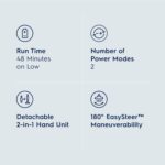 Electrolux Ergorapido Cordless 2-in-1 Vacuum Cleaner with Excessive Suction... - Image 5