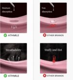 ATHMILE Womens Summer season Outsized Shirts V Neck Plus Dimension Spring Exercise... - Image 3