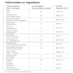 Darkish Spot Remover for Face and Physique,Darkish Spot Corrector for Age Spots ... - Image 8