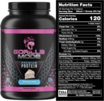 Gorilla Thoughts Premium Whey Protein - Birthday Cake, 25 Grams of Whey Pr... - Image 3