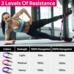 WALITO Ankle Resistance Bands with Cuffs, Train Bands for Legs and ... - Image 4