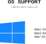 GeForce GTX750 4G Graphics Card,GPU Help HDMI 4 Monitor Output Comp... - Image 8