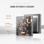 E2 Mini PC with AMD Ryzen 5 3550H, 16GB RAM 512GB NVMe SSD, Triple Dis... - Image 4