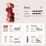 Nature Republic HONEY MELTING LIP (18 ROSE PINK) SOFT LIP STICK, Hydra... - Image 9