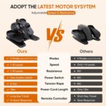 Dripex Below Desk Elliptical Machine, 3-in-1 Electrical Ellipse Leg Exer... - Image 3
