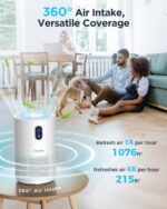 MOOKA Air Purifiers for Dwelling Giant Room as much as 1076 ft², H13 True HEPA ... - Image 4