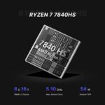 M4 Neo Mini PC, Mini Computer systems with AMD Ryzen 7 7840HS, 32GB DDR5 1TB ... - Image 4