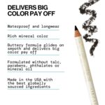 Pacifica Waterproof Eyeliner Pencil Jet Black Eye Liner Longwear, Smud... - Image 5