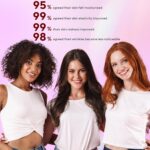 Bio-Collagen Actual Deep Masks, 4 Pack In a single day Hydrating Face Masks for ... - Image 6