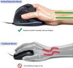 TRELC Gaming Mouse with 5 D Rocker, Ergonomic Mouse with 10000 DPI/11 ... - Image 4