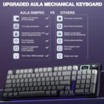 AULA S98 Professional Wi-fi Mechanical Keyboard with Display screen & Knob,2.4GHz/US... - Image 3