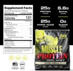 Muscle Protein Whey Powder [5 lbs/Pack of 1]– Chilly Filtered, 25g Pure ... - Image 4