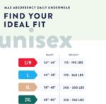 Prevail Each day Protecting Underwear - Unisex Grownup Incontinence Underwe... - Image 3