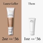 LAURA GELLER NEW YORK Spackle Primer - Champagne Glow - Tremendous-Measurement 2 F... - Image 3