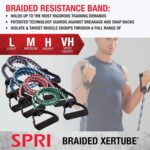 SPRI Braided Xertube Resistance Bands – Premium Train Band for Males ... - Image 3