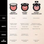 bareMinerals Gen Nude Blonzer, Blush & Bronzer Hybrid, Talc-Free Compa... - Image 6