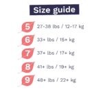 Pura Hypoallergenic Diaper Pants Measurement 9 (48+ lbs) In a single day, as much as 12 ... - Image 6