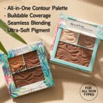 Physicians System Butter Bronzer Contour Palette, Gentle/Medium, 0.48 ... - Image 3