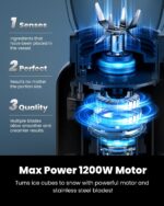 GDOR Skilled Blender for Smoothies, 5 Features, 1200 Peak Watts ... - Image 3