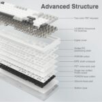 AULA F99 Wi-fi Mechanical Keyboard,Tri-Mode BT5.0/2.4GHz/USB-C Scorching ... - Image 6