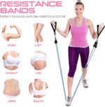 RENRANRING Resistance Bands for Working Out, 150LBS Train Bands, Wo... - Image 4