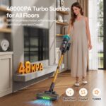 ElecKeys Cordless Vacuum Cleaner, Upgraded 580W 48KPA 65Mins Vacuum Cl... - Image 3