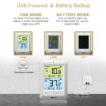 Fridge Thermometer with Alarm, Digital Wi-fi Fridge and Freez... - Image 6