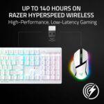 Razer Basilisk V3 Professional 35K Wi-fi Gaming Mouse: HyperScroll Tilt Whee... - Image 5