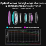 Rollei AF 85mm F/1.8 Lens for Nikon Z - STM Autofocus, HFT-X Coating, ... - Image 4