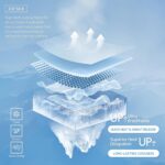 JOYSPELS Ice Silk Exercise Tank Tops for Girls Cool-Dry Sleeveless Loos... - Image 3