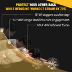 SNODE Ab Curler Wheel with Elbow Help, 3 Ranges Resist, Twin Mode, ... - Image 5