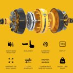SNODE Ab Curler Wheel with Elbow Help, 3 Ranges Resist, Twin Mode, ... - Image 6