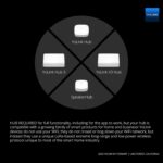 YoLink Sensible Wi-fi Temperature & Humidity Sensor, Large Temp Vary f... - Image 4