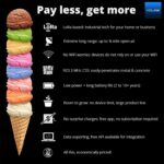 YoLink Sensible Wi-fi Temperature & Humidity Sensor, Large Temp Vary f... - Image 7