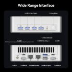 GEEKOM XT1 Mega Mini PC,with Extremely U9-185H[Beats i9-13900HK],Finest Inte... - Image 6