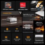 GEEKOM A8 Max Mini PC with AMD Ryzen 9 8945HS, Twin 2.5G LAN Mini Gami... - Image 3