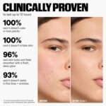 Milk Make-up Hydro Grip Hydrating Gel Pores and skin Tint with Hyaluronic Acid – ... - Image 7