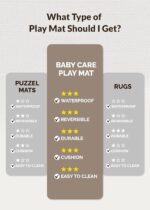 Child Care Play Mat (Giant, Hygge - Twig & Maze) 82'' x 55'' Authentic O... - Image 6